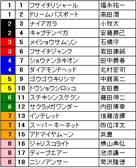satukisyou0003.GIF